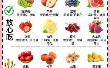 国内私人代怀公司服务,为什么试管反复失败？